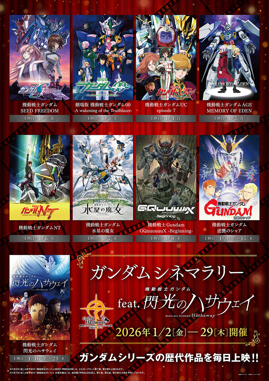 21世紀ガンダム 日替わり上映　1/2（金）～のアイキャッチ画像